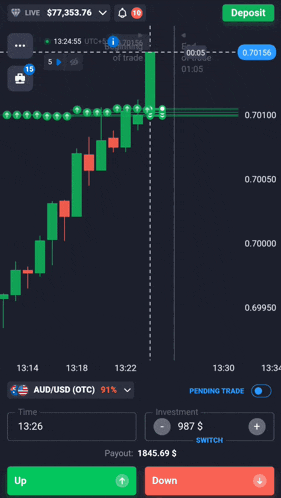 gif platform